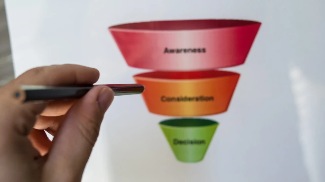 Funil de vendas: saiba por que ele é necessário para sua estratégia de marketing